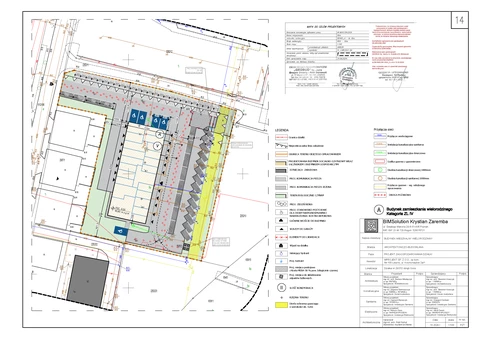 Mapa do celów projektowych